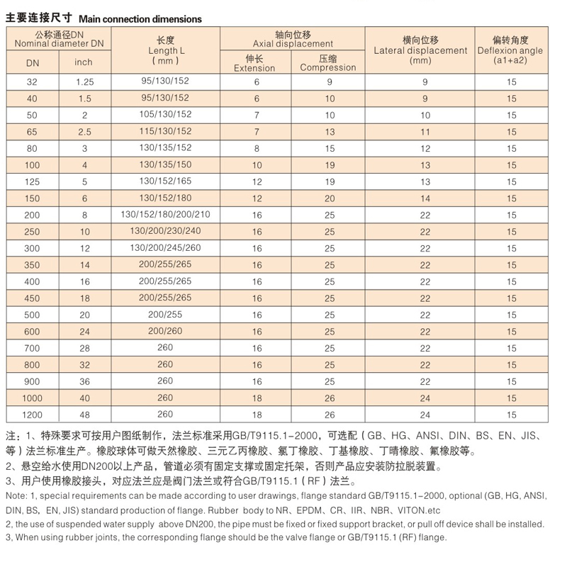 δ-5.jpg